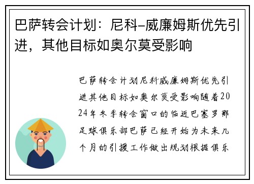 巴萨转会计划：尼科-威廉姆斯优先引进，其他目标如奥尔莫受影响